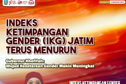 Indeks Ketimpangan Gender di Jatim Terus Turun 6 Screenshot 20230807 074134