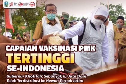 Tertinggi Se-Indonesia, 6,1 Juta Dosis Vaksin PMK Telah Digunakan Hewan Ternak Jatim 16 Screenshot 20230807 133051 1