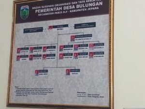 Mbah San DPC LPHI: Keluarga Ngatmono Warga RT.003 / RW.001, Desa Bulungan Butuh Uluran Tangan dari Bupati dan Pemkab Jepara 2 IMG 20250313 WA0225