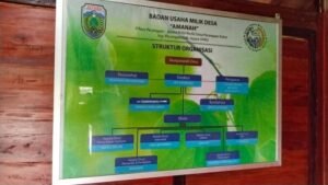 Wajib Dikunjungi Objek Wisata Kafe Karaharjan Desa Pecangaan Kulon 2 IMG 20250411 WA0116 1