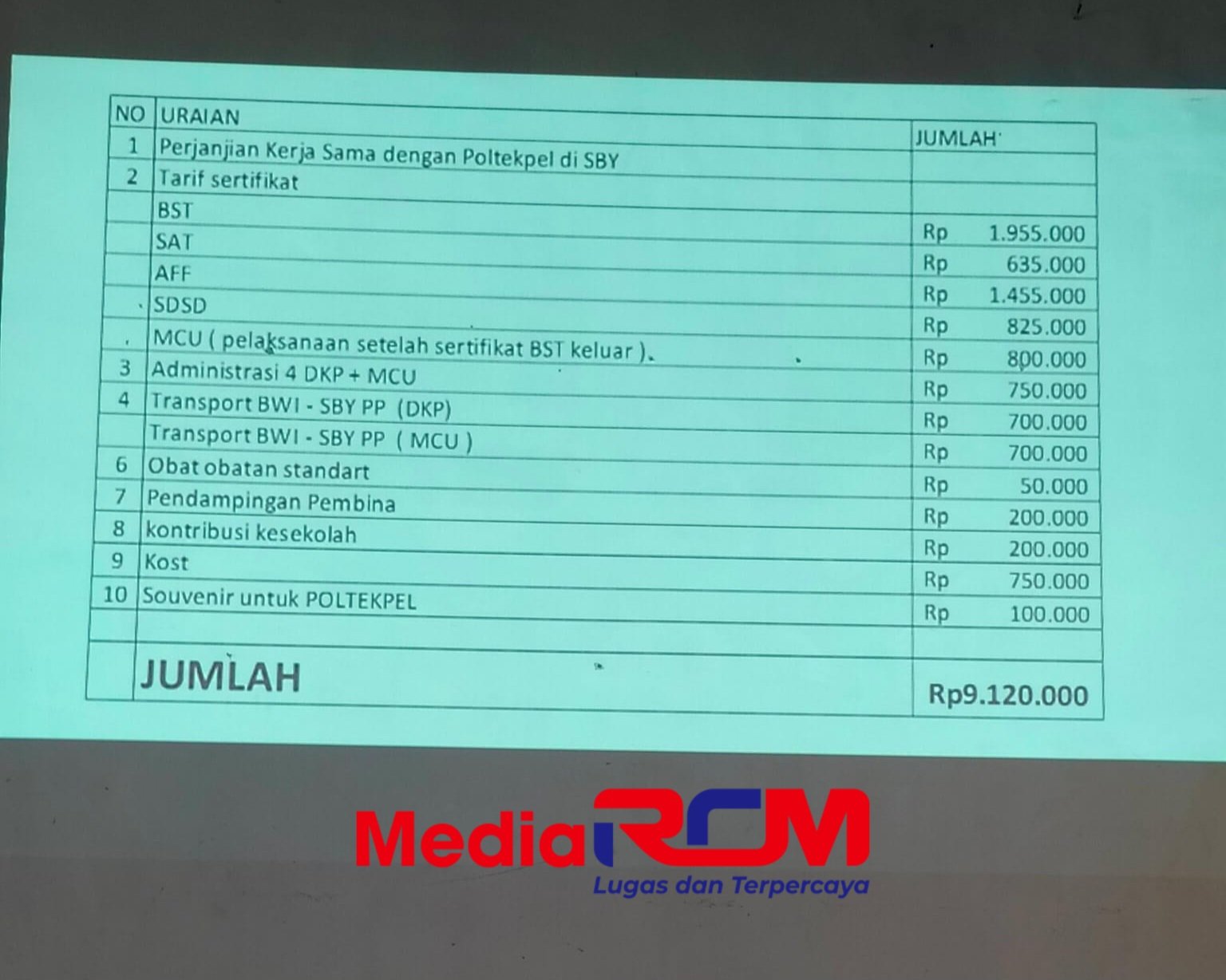 Curang..SMKN 1 Kalipuro Banyuwangi Tarik Biaya 9 Juta Untuk Diklat Siswanya 2 IMG 20251022 WA00481